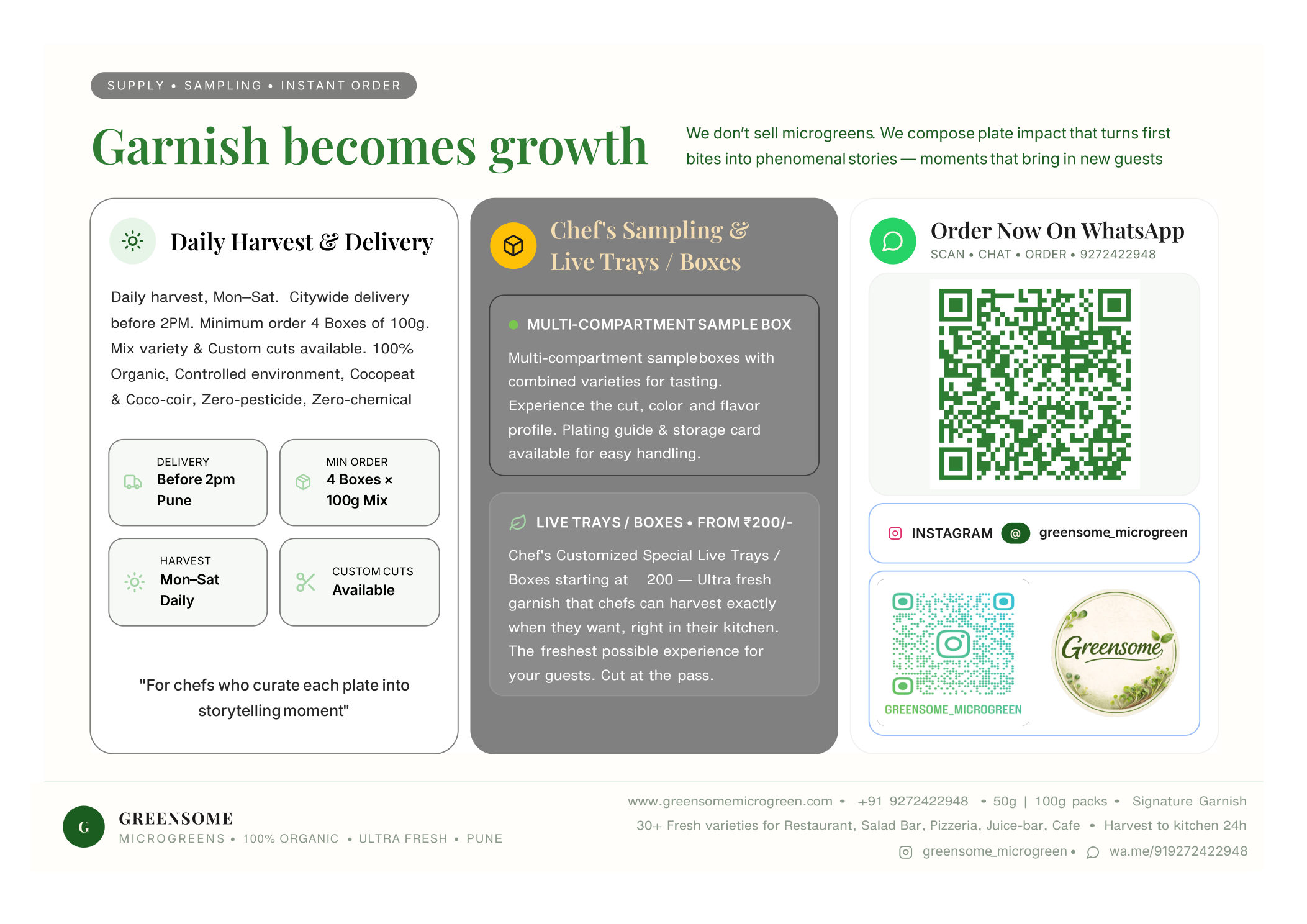 Greensome Atelier brochure page 10 — Contact